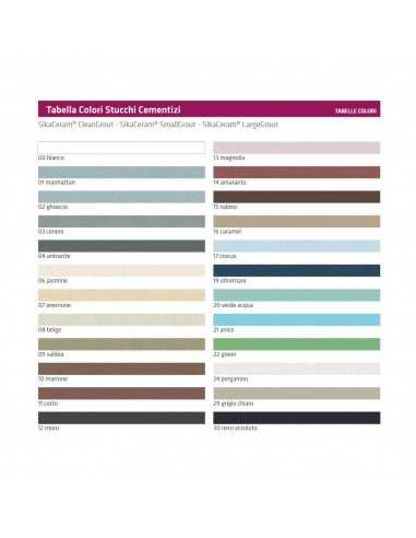 SIKACERAM CLEANGROUT 1-8 SABBIA CHIARA 37 5KG