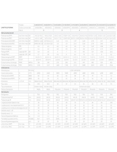 UNITA' ESTERNA GEOS MULTI KW 4,0 DC INV. 2 ATTACCHI R32 X REVIVE 2