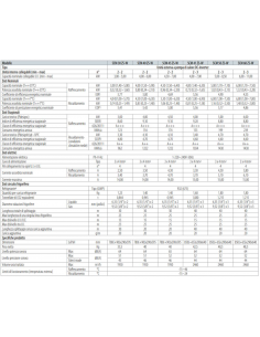 Unità esterna SCM50ZS-W 5 kW + Unità interne Kireia Smart... 2
